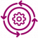 koordination icon
