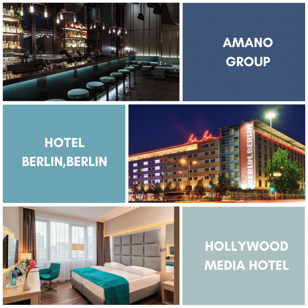 Your TEST Hotel recommendation for Berlin!